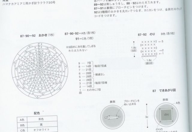 Chocolate cookies from the oven amigurumi pattern 1 (2)