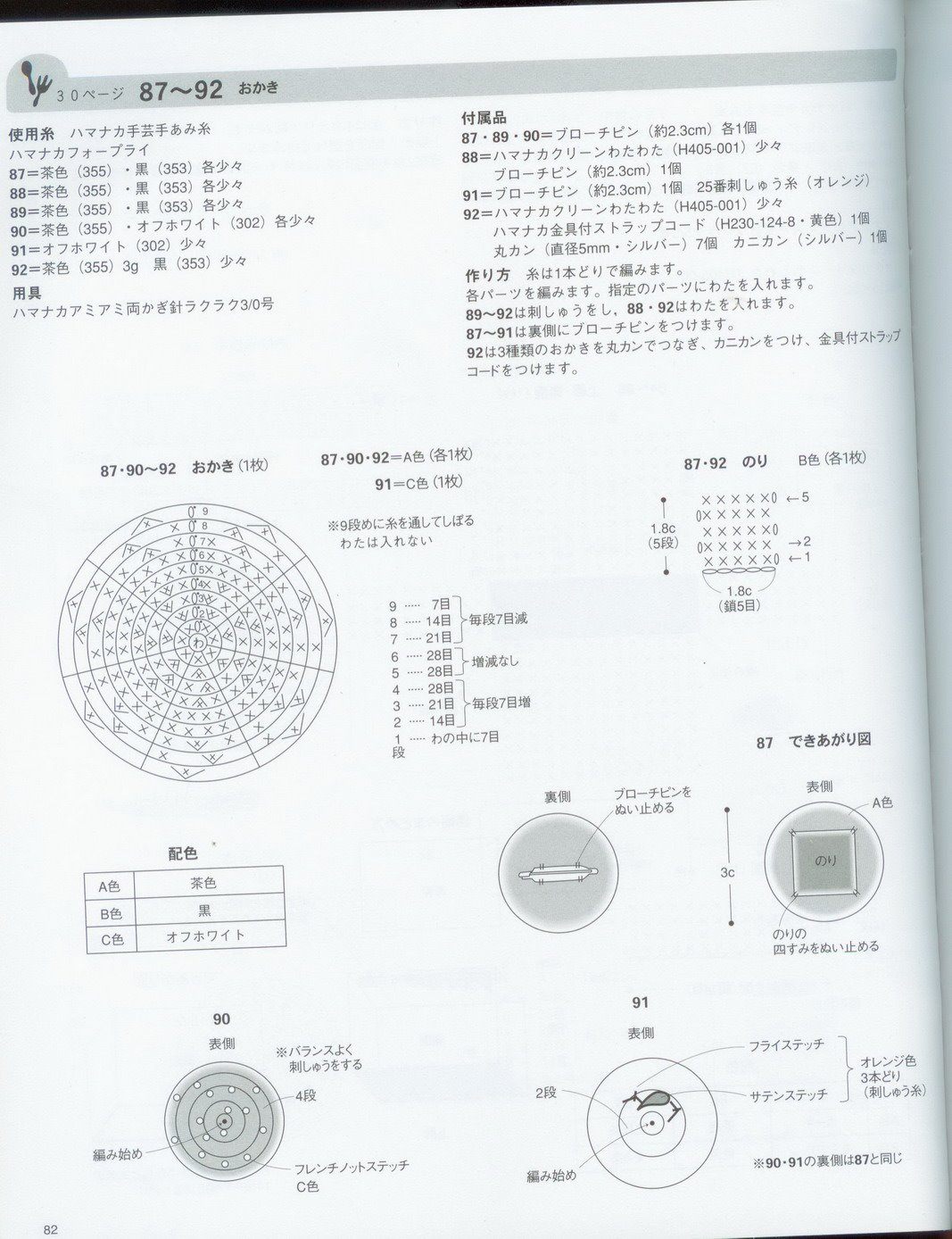 Chocolate cookies from the oven amigurumi pattern 1 (2)