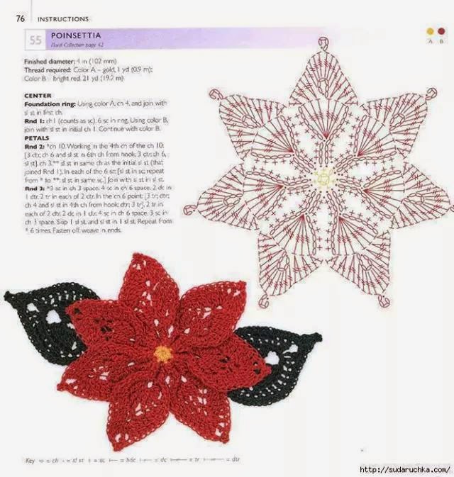 Christmas Star Poinsettia free crochet pattern
