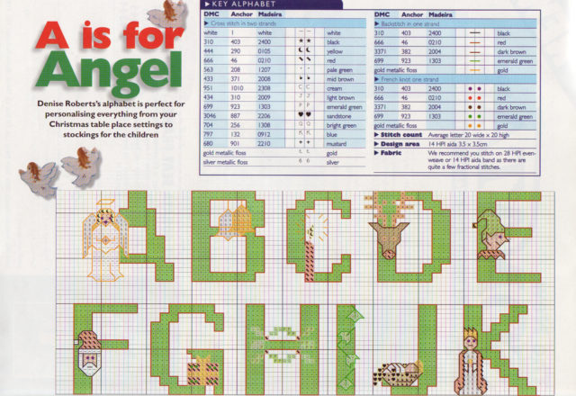 Christmas alphabet green letters A - K