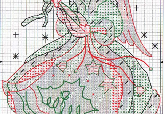 Christmas angel with symbols (1)