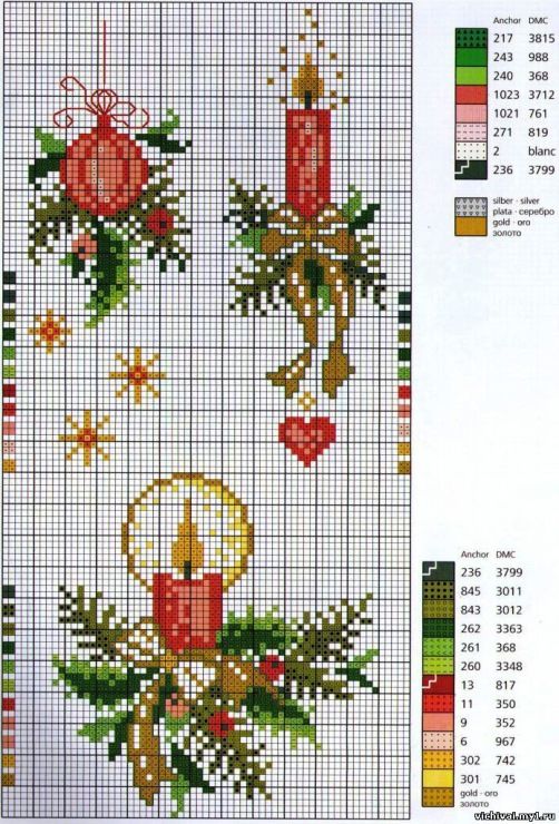 Christmas candles cross stitch pattern