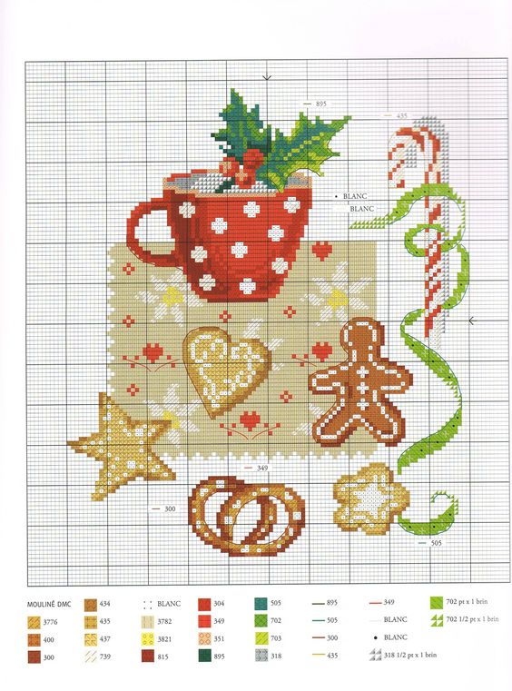Christmas cookies cross stitch pattern