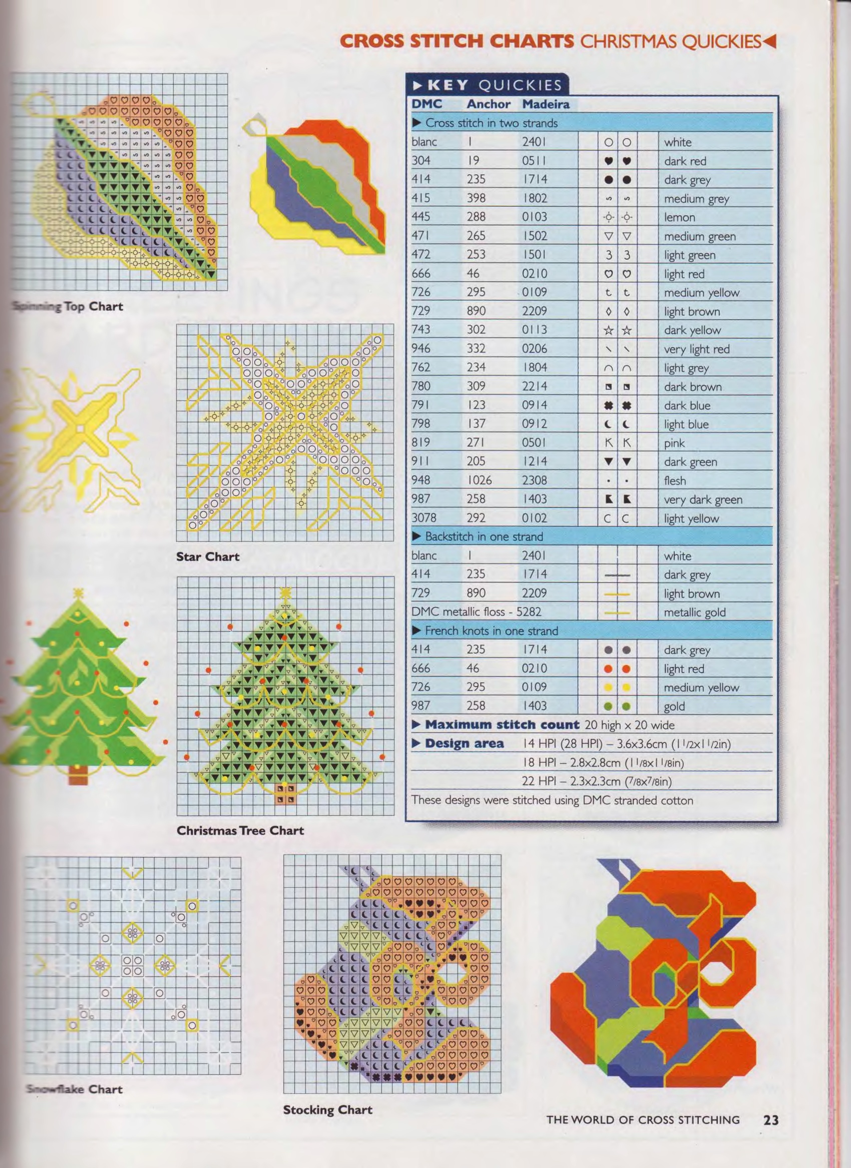 Christmas cross stitch patterns very small (2)
