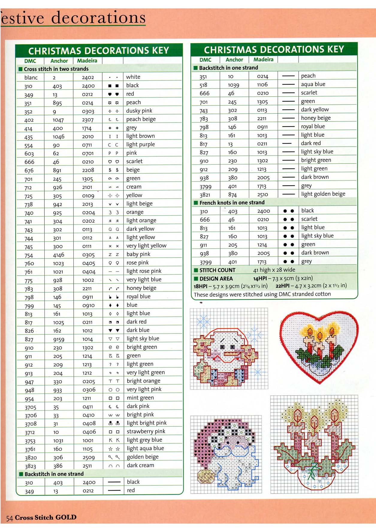 Christmas decoration to hang (3)