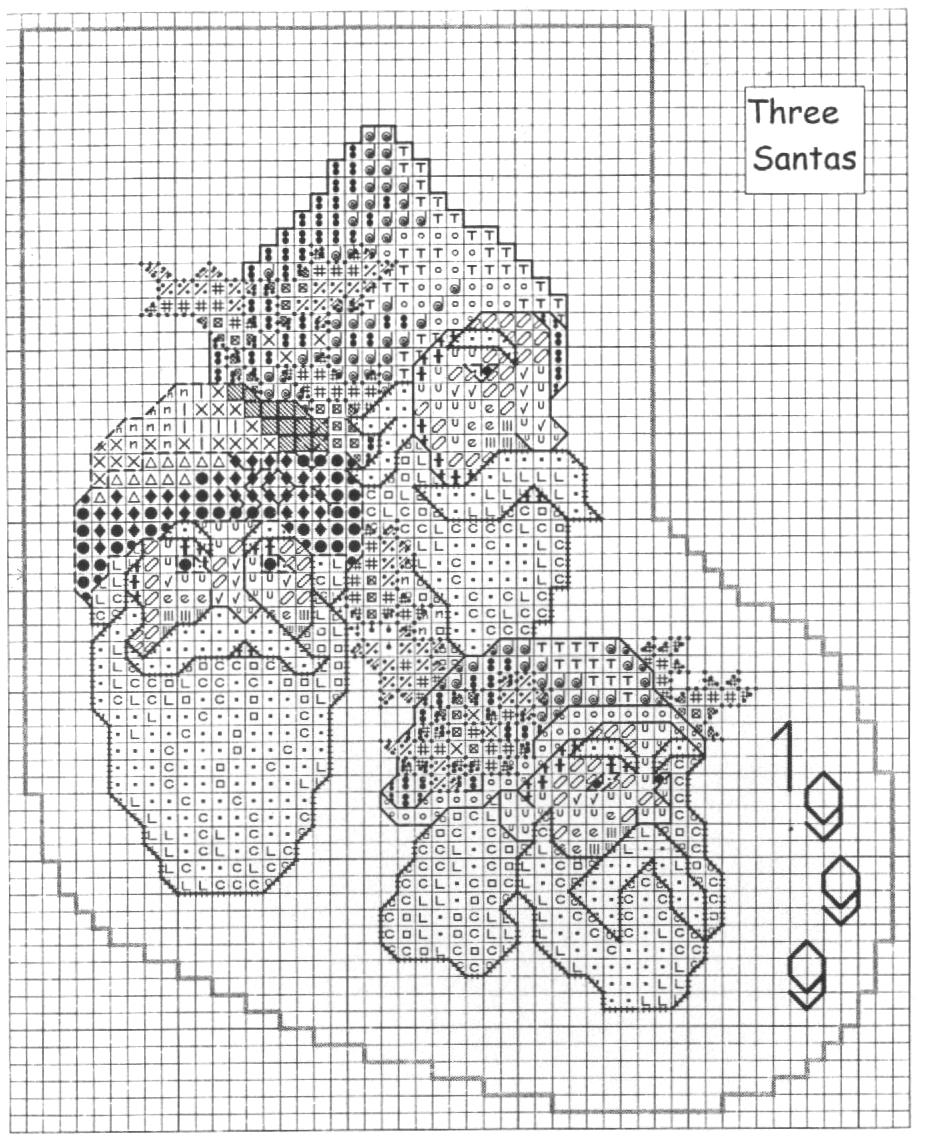 Christmas stocking with three faces of Santa Claus