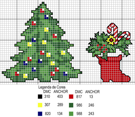Christmas trees and stocking