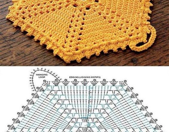 Classic hexagonal potholder free crochet pattern