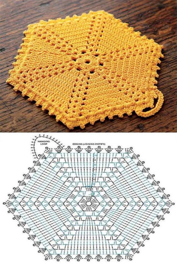 Classic hexagonal potholder free crochet pattern
