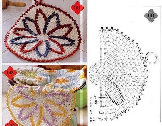 Classic round potholder free crochet pattern