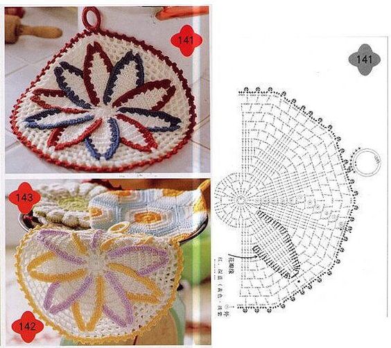 Classic round potholder free crochet pattern