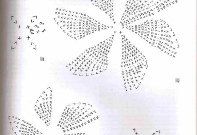 Coffee sweet amigurumi pattern 1 (4)