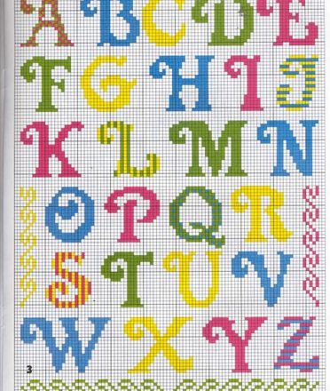 Colored alphabet block letters lowercase