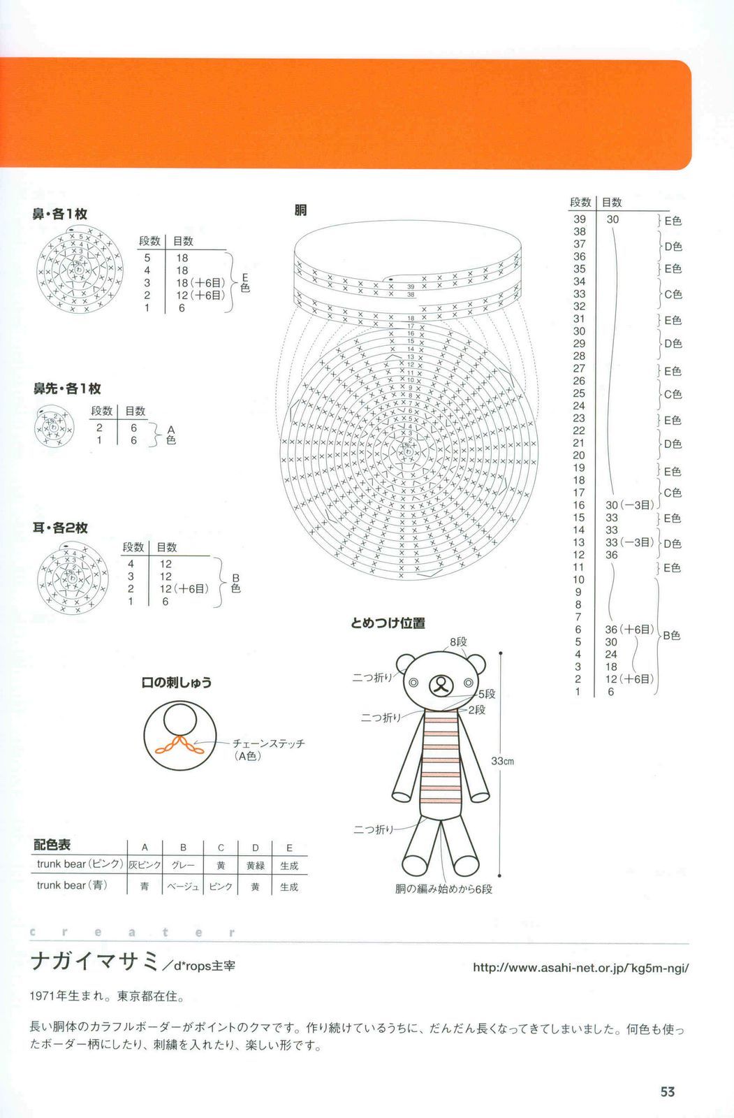 Colored bears amigurumi pattern (3)