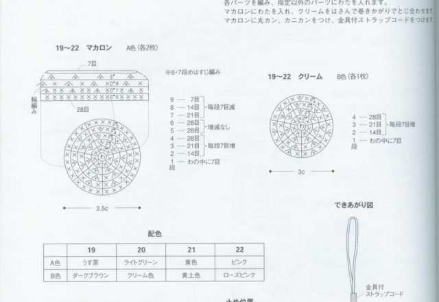 Colored biscuits amigurumi pattern 1 (2)