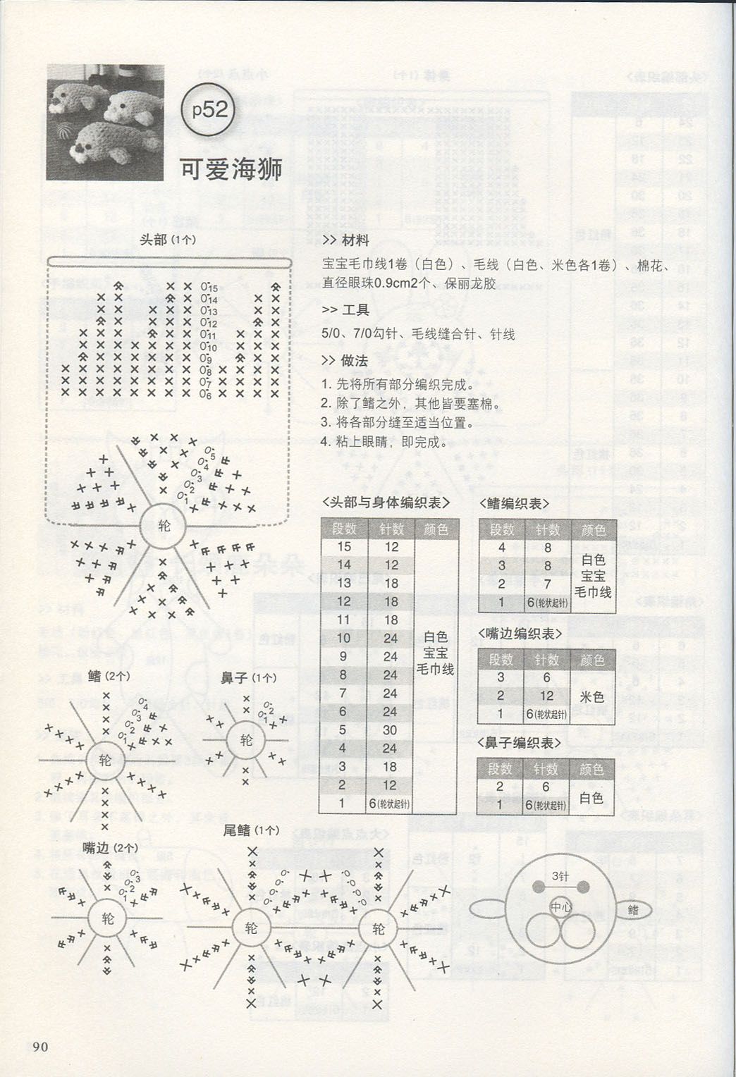 Colored seals amigurumi pattern (2)