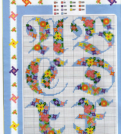 Colorful alphabet (1)