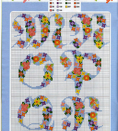 Colorful alphabet (3)