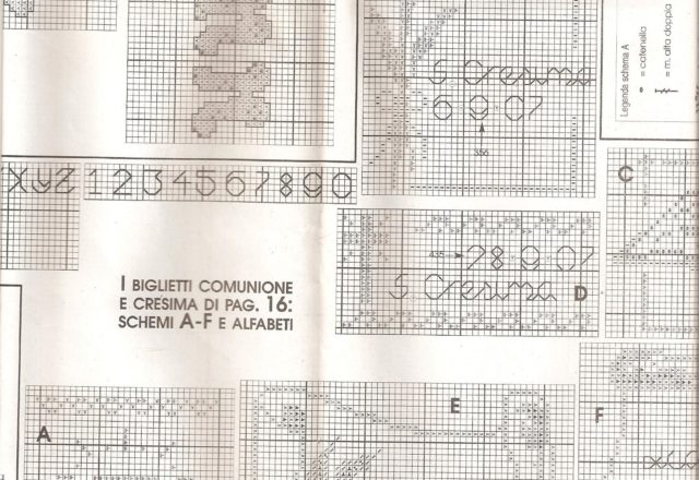 Confirmation cross stitch pattern (2)