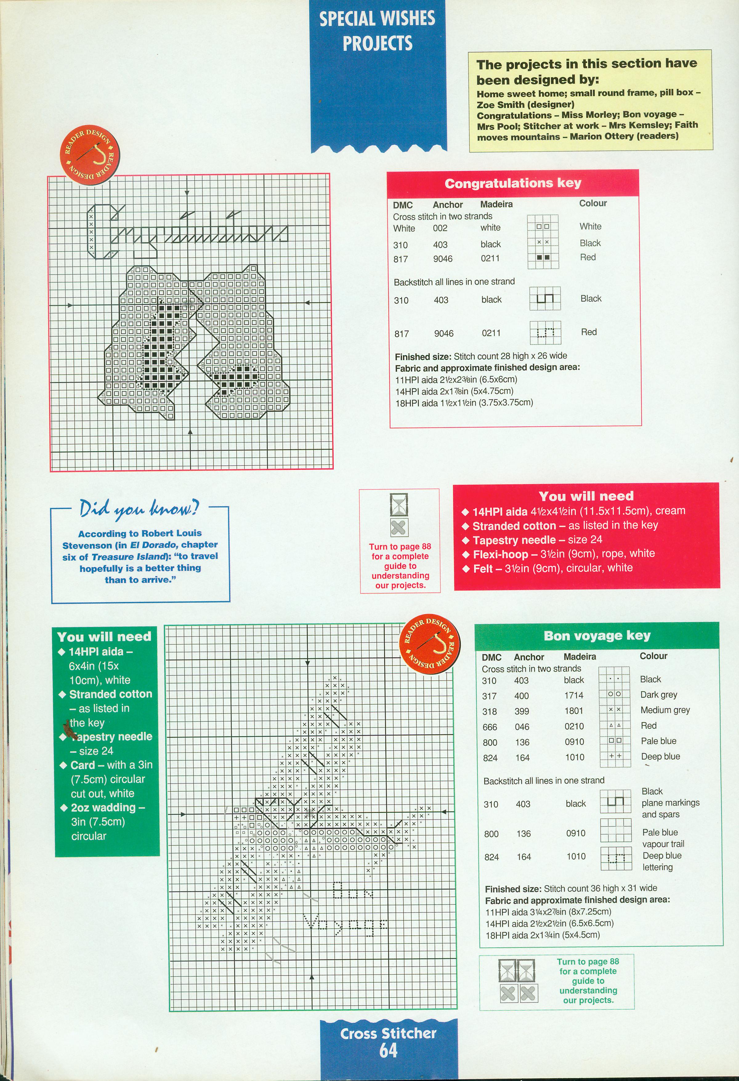 Congratulations and good luck with plane