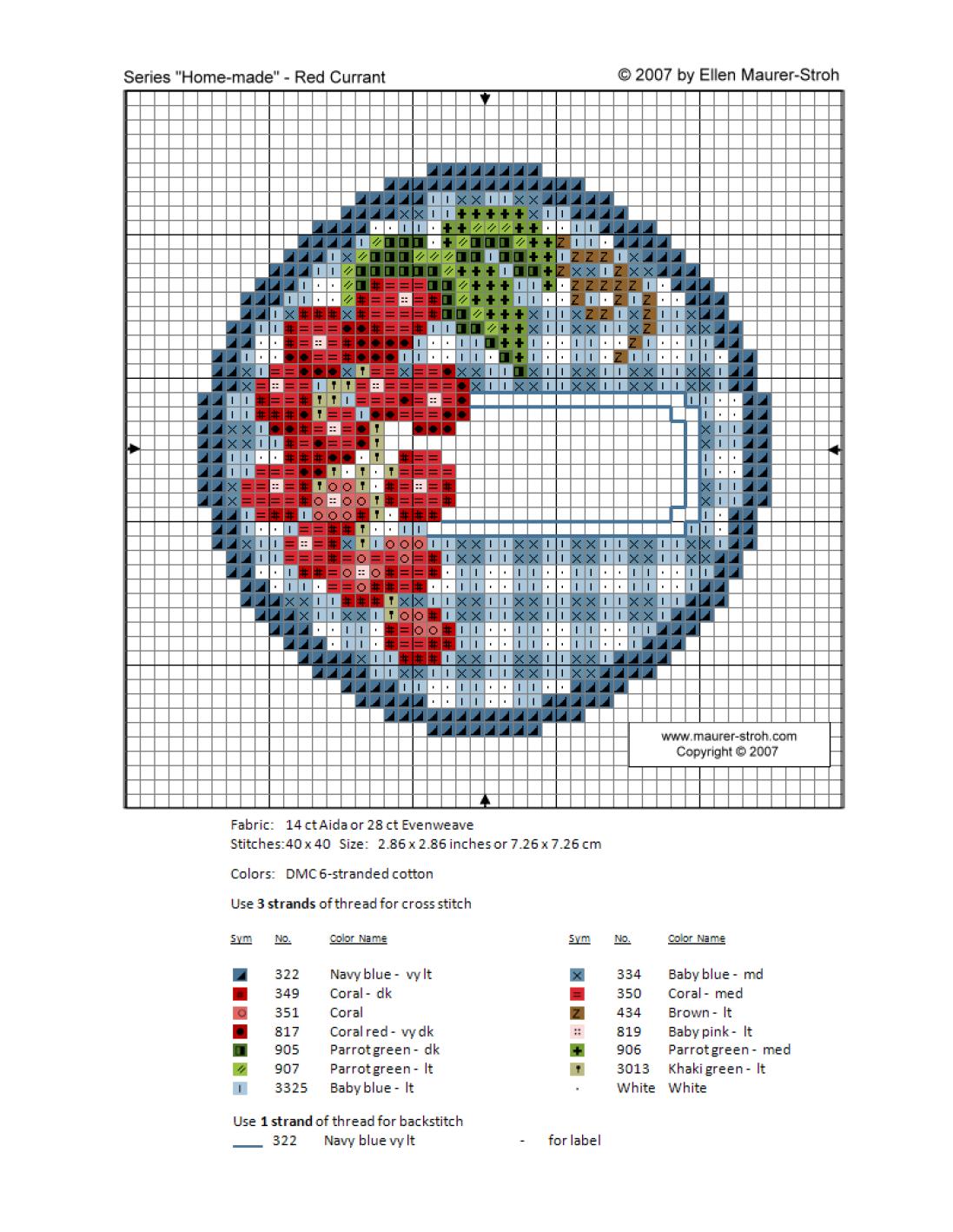 Cover jar currant fruit