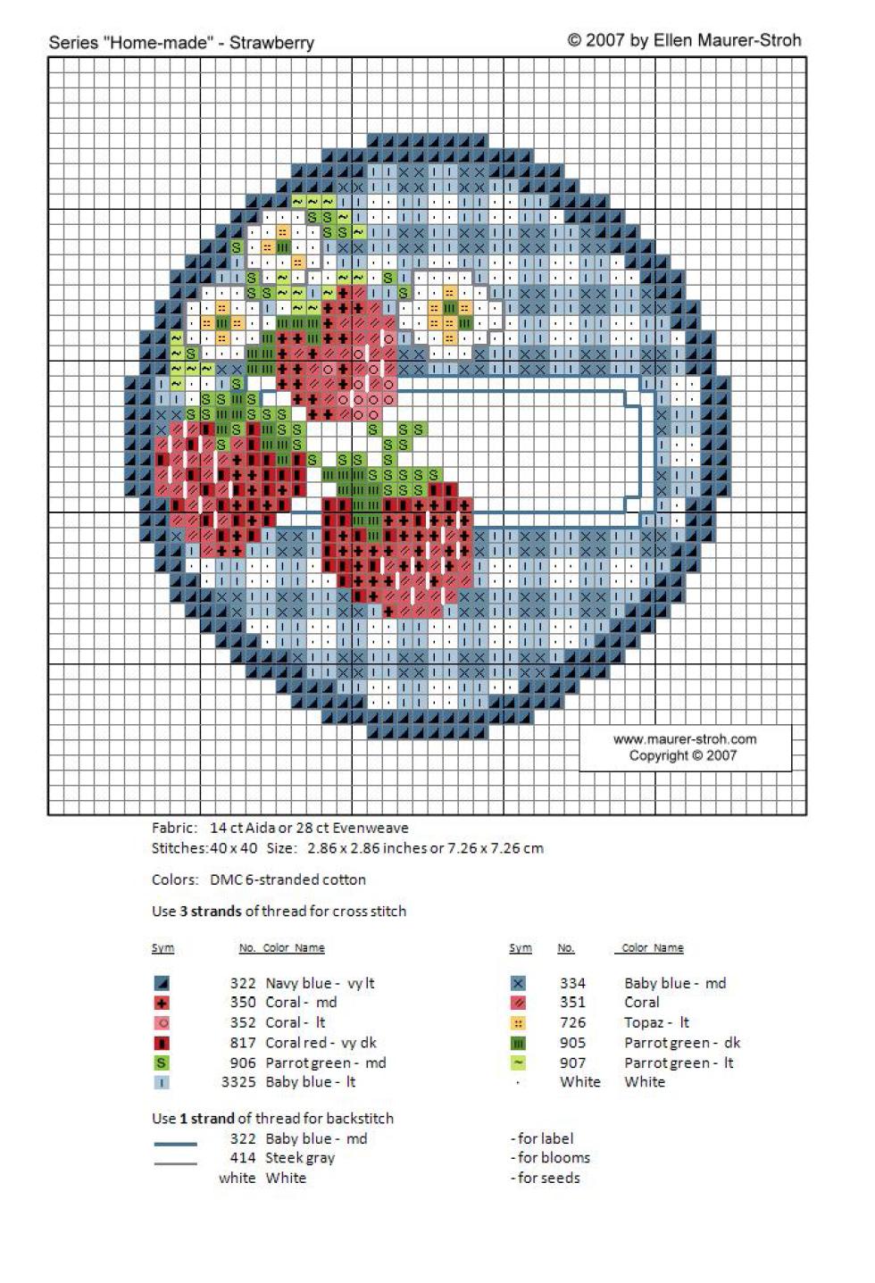 Cover jar fruit strawberries