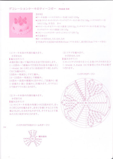 Cream and strawberry cakes amigurumi pattern (2)
