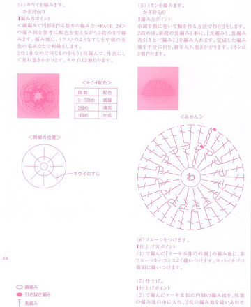 Cream and strawberry cakes amigurumi pattern (4)