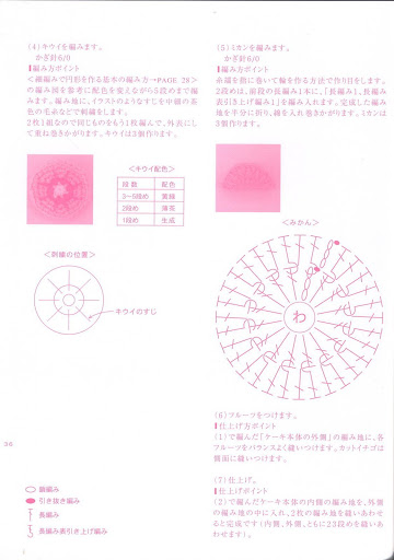 Cream and strawberry cakes amigurumi pattern (4)