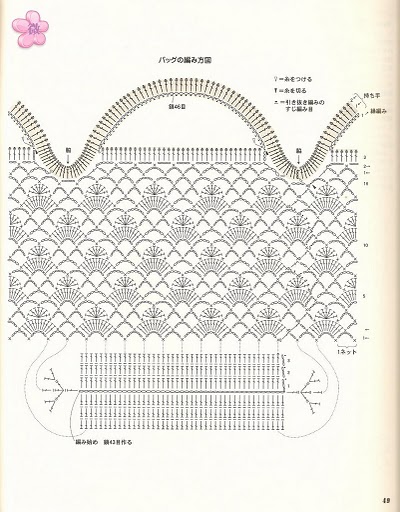 Croceht fishnet bag (2)