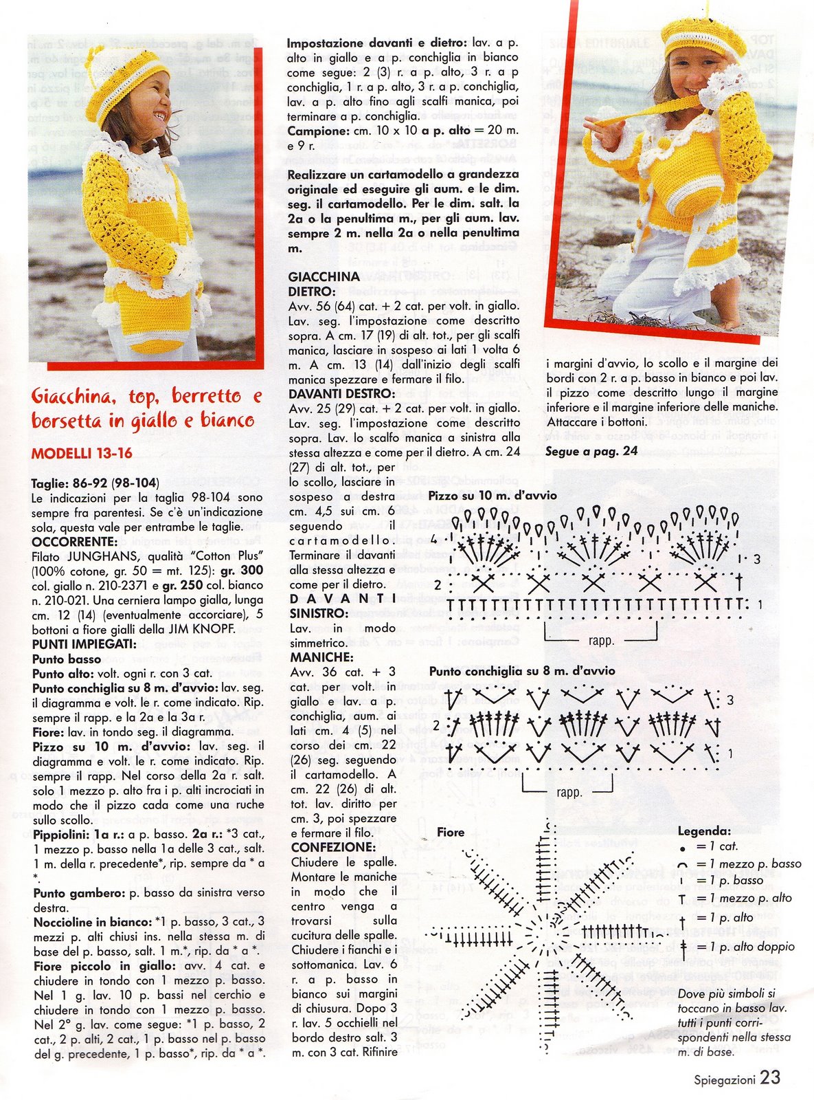 Crochet Child Jacket camisole hat and bag (3)