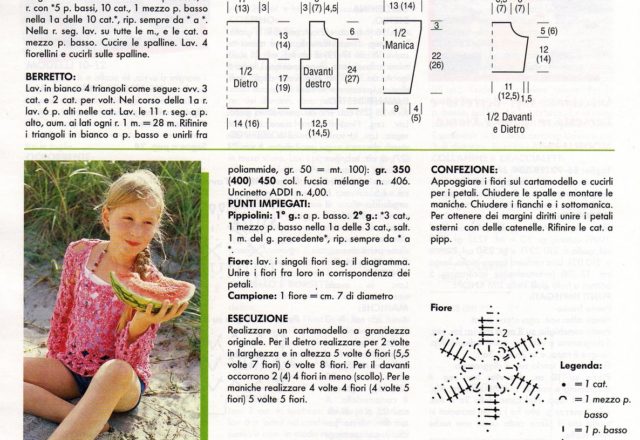 Crochet Child Jacket camisole hat and bag (4)