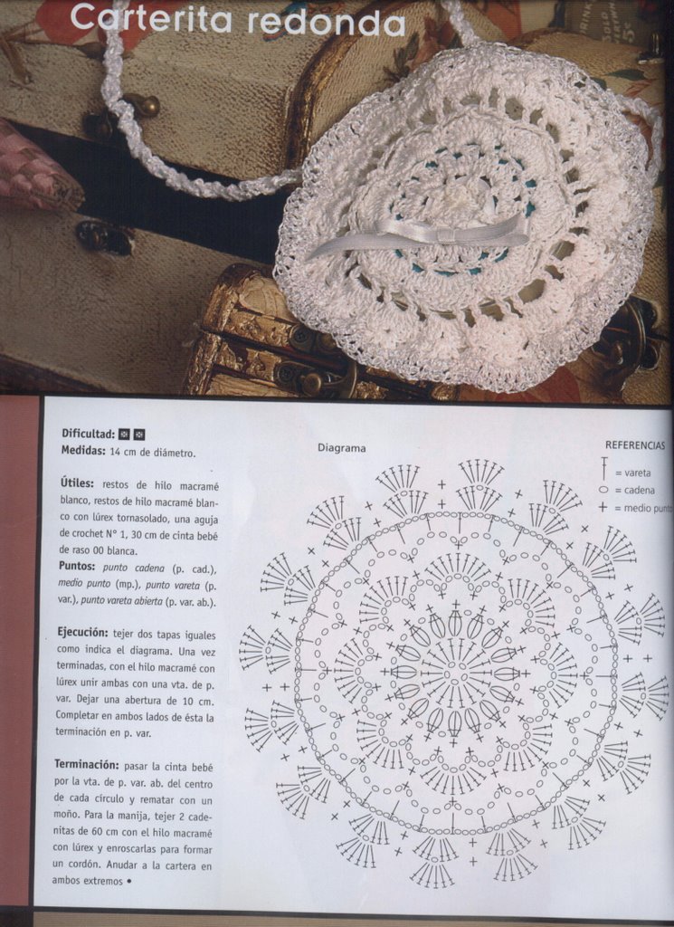 Crochet Favor circle sachet