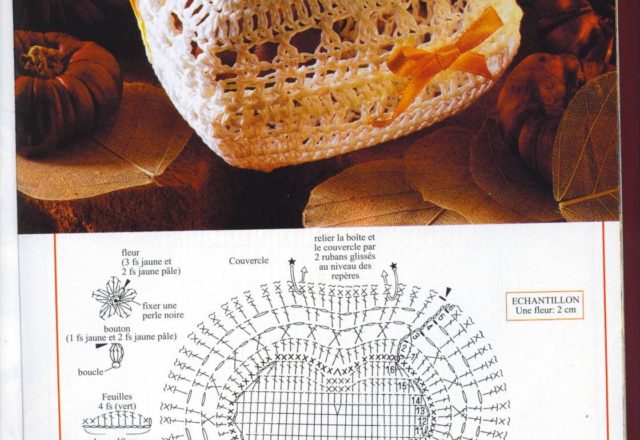 Crochet Favorheart box starched