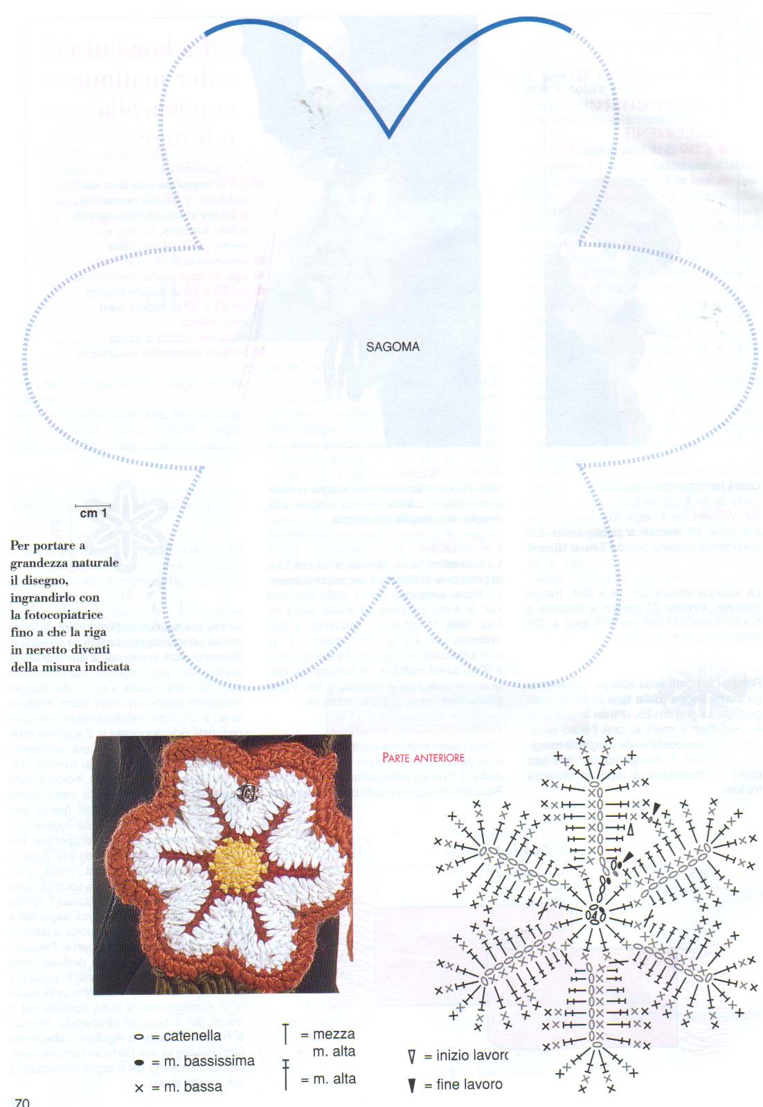 Crochet Handbag large daisy (2)