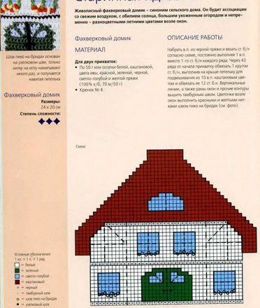 Crochet House potholder (2)