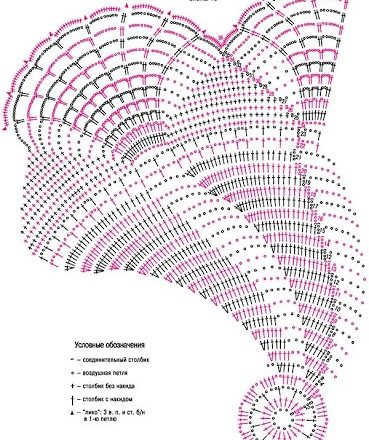 Crochet Round doily pinwheel (2)