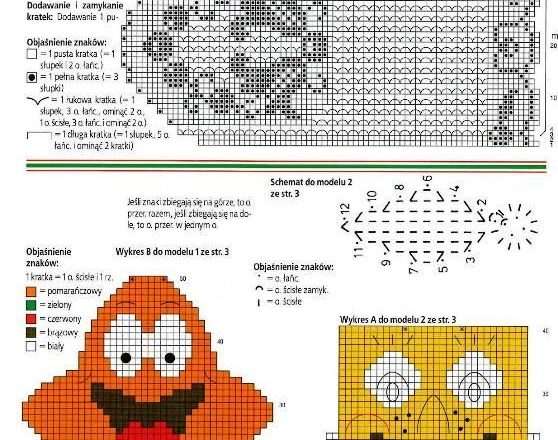 Crochet Spongebob potholder