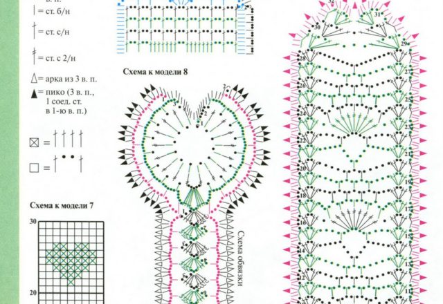 Crochet and filet bookmark (2)