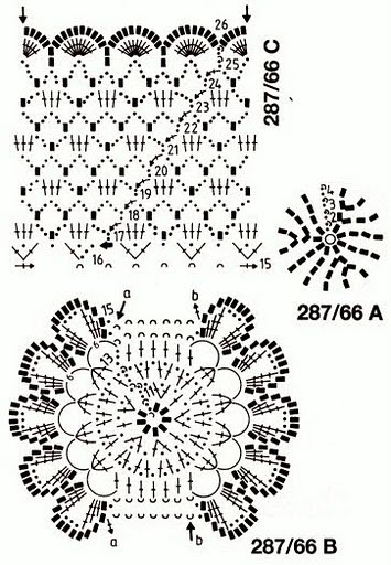 Crochet angel starched (2)