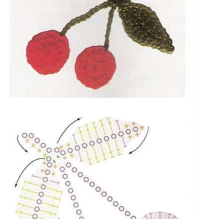 Crochet application cherries