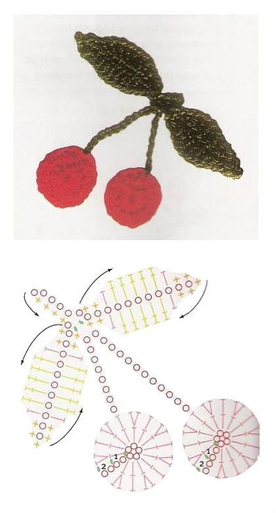 Crochet application cherries