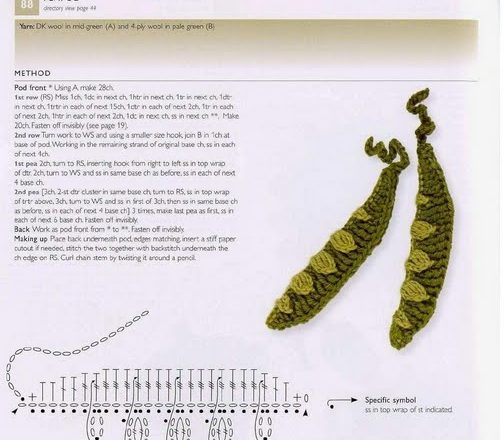 Crochet application peas (1)