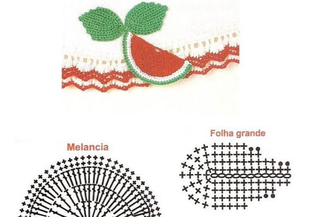 Crochet application watermelon