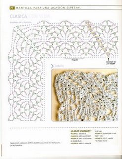 Crochet baby perforated blanket (2)