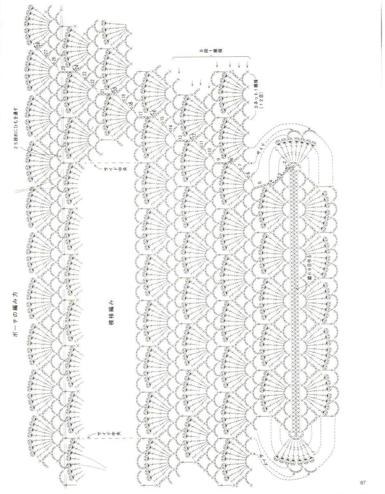 Crochet bag and bring handkerchiefs (3)