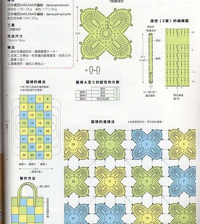 Crochet bag and purse (2)