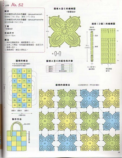 Crochet bag and purse (2)