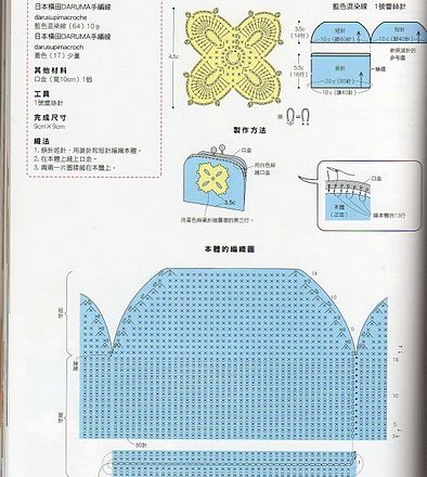 Crochet bag and purse (3)