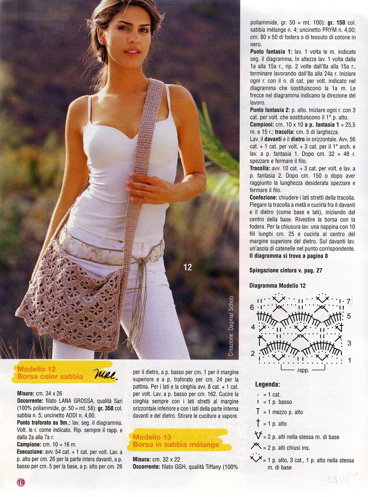 Crochet bag haul heather (2)